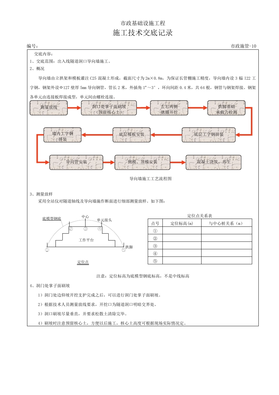 导向墙技术交底_第1页