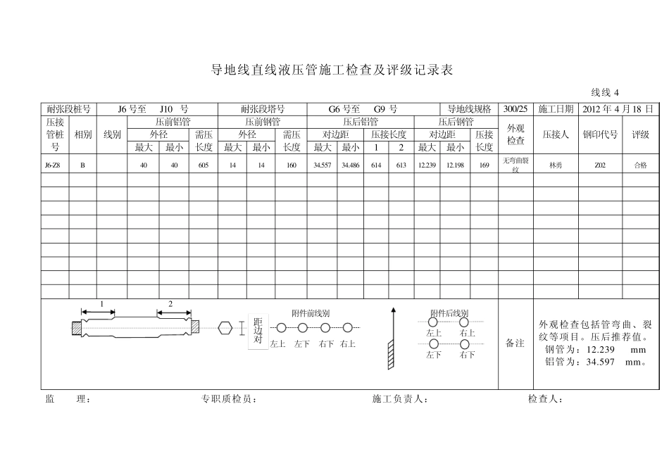 导地线直线液压管施工检查及评级记录表_第2页