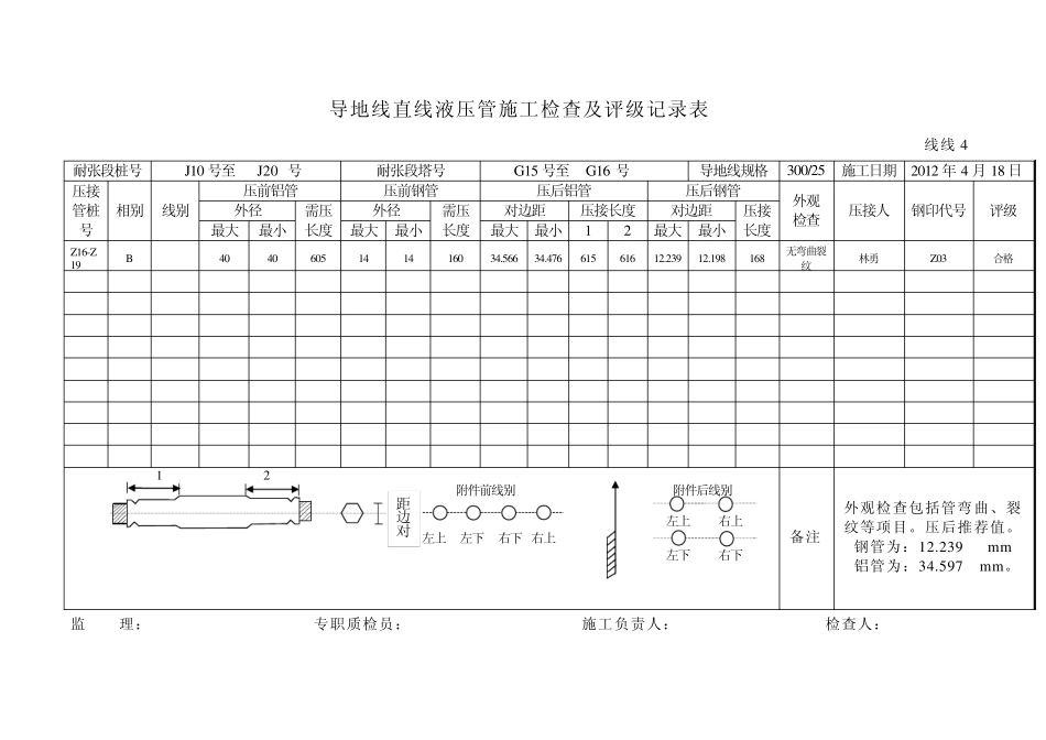 导地线直线液压管施工检查及评级记录表_第3页