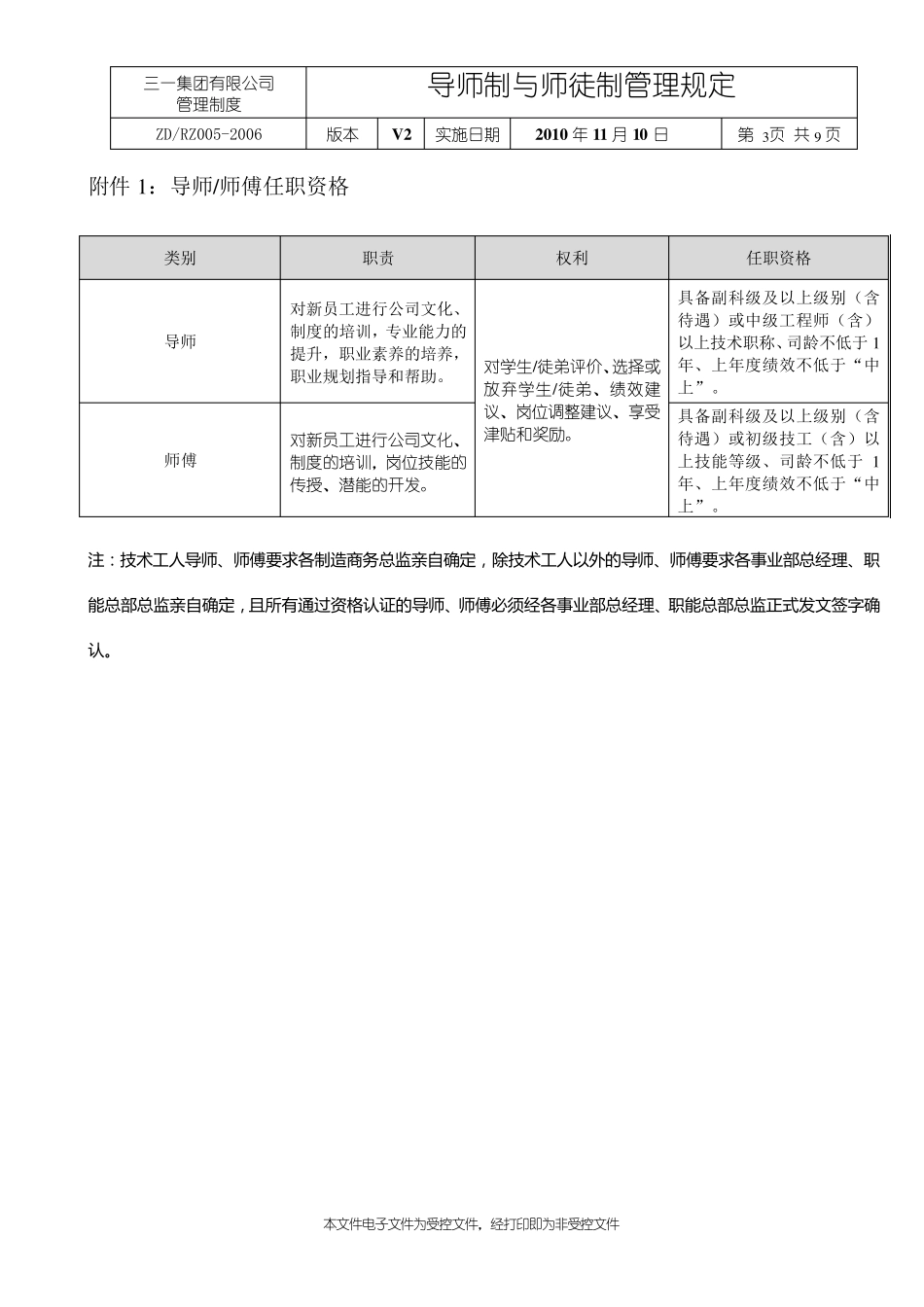 导师制与师徒制管理制度_第3页