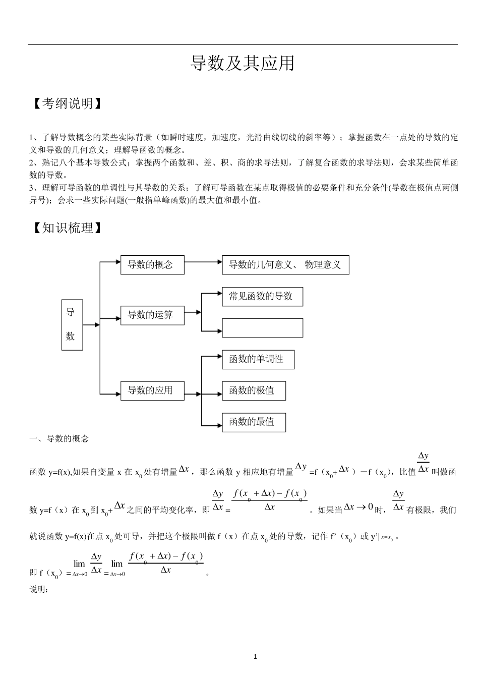 导数有关知识点总结、经典例题及解析、近年高考题带答案_第1页