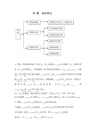 导数知识点总结