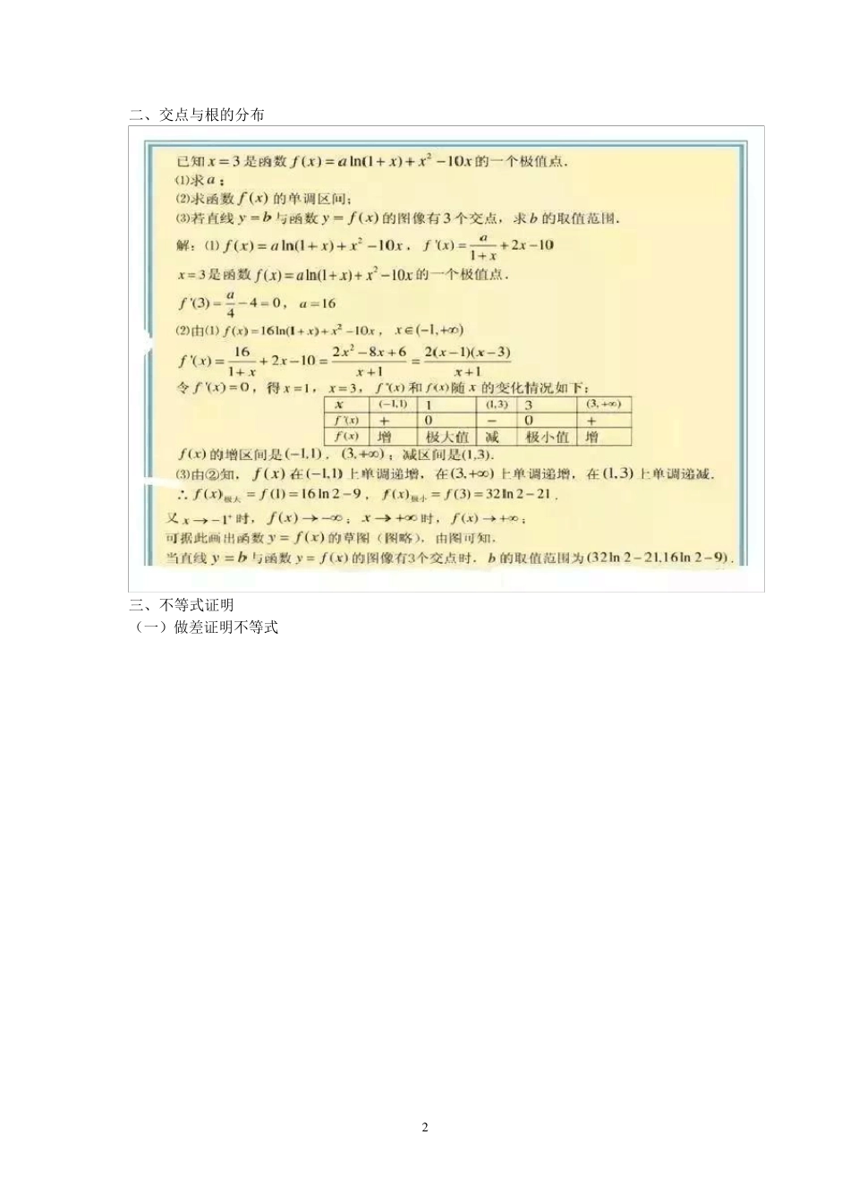 导数难题七大题型解题技巧_第2页
