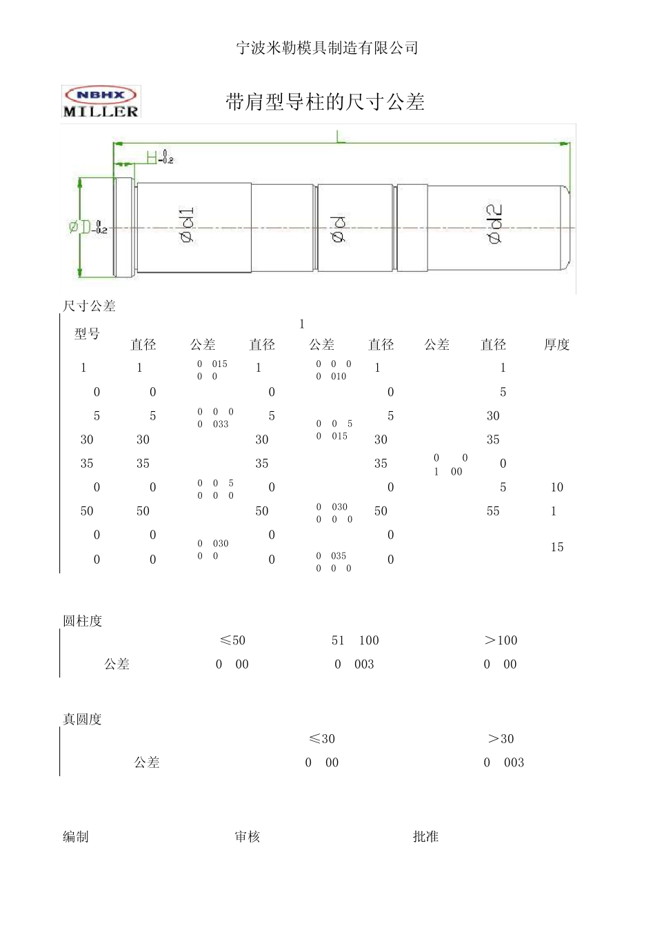 导柱导套与孔的公差_第1页