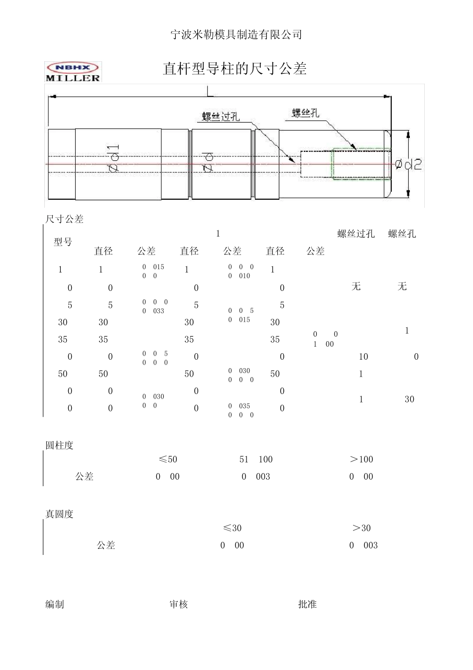 导柱导套与孔的公差_第2页