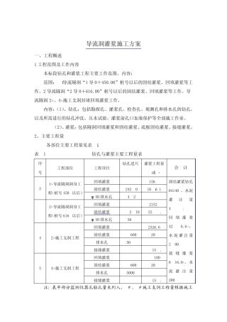 导流洞灌浆施工方案