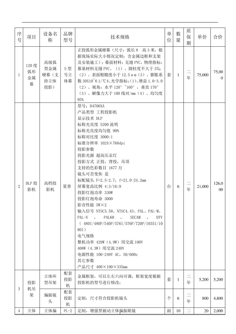 导游模拟实训室报价解决方案_第1页