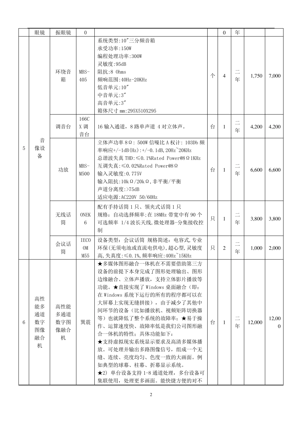 导游模拟实训室报价解决方案_第2页
