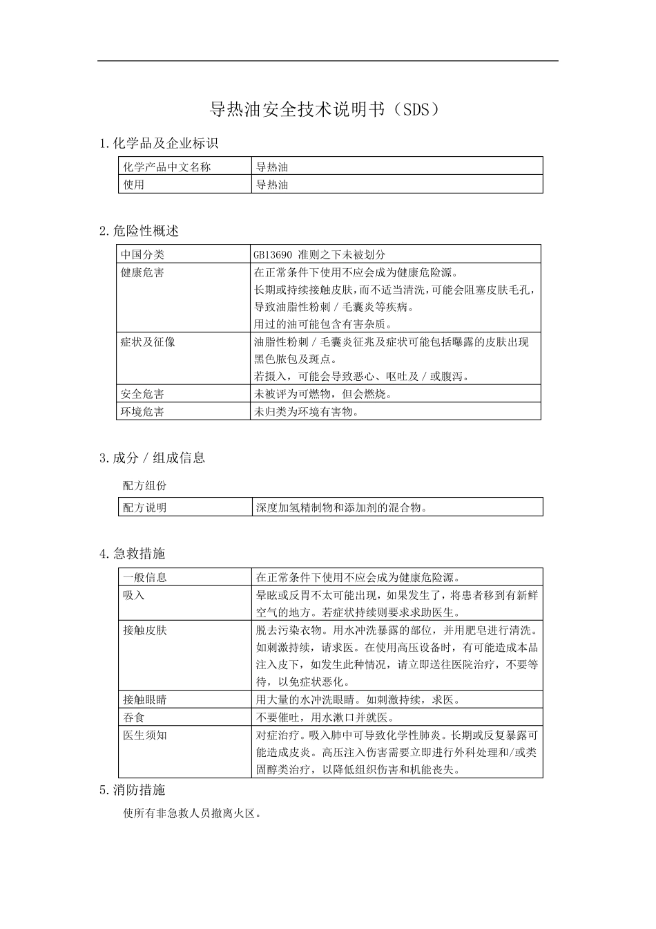 导热油MSDS_第1页