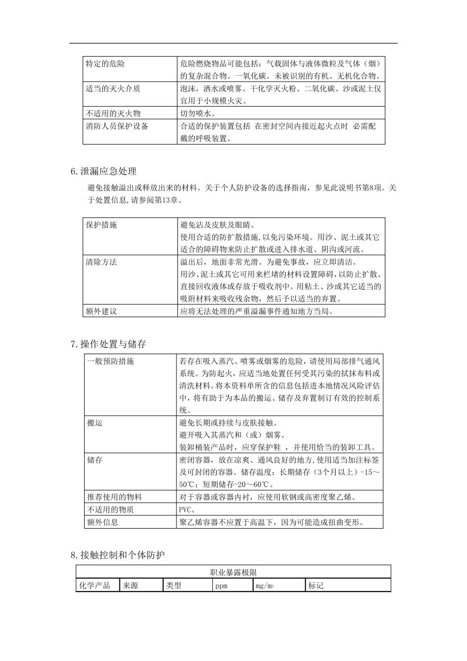 导热油MSDS_第2页