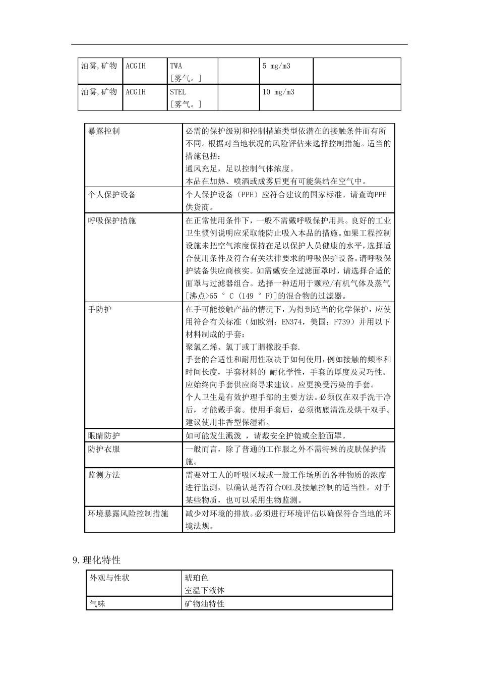 导热油MSDS_第3页