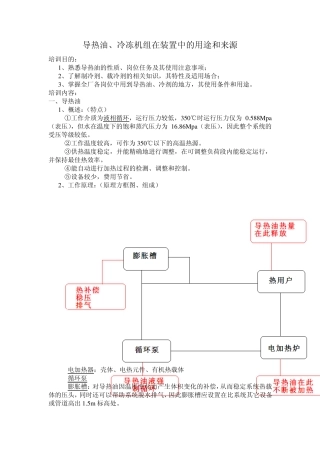 导热油、冷冻机组