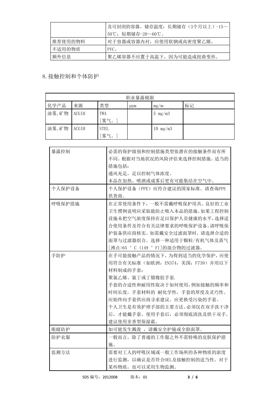 导热油全版MSDS_第3页