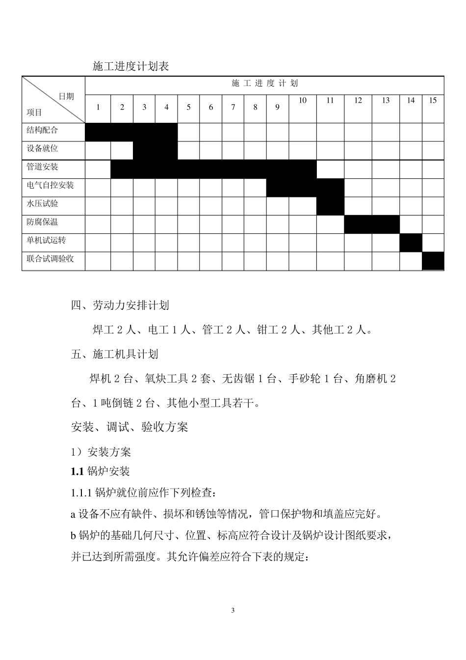 导热油燃气锅炉施工方案_第3页