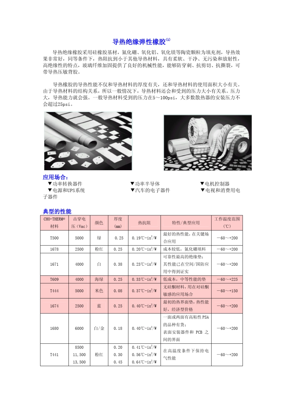 导热绝缘弹性橡胶_第1页