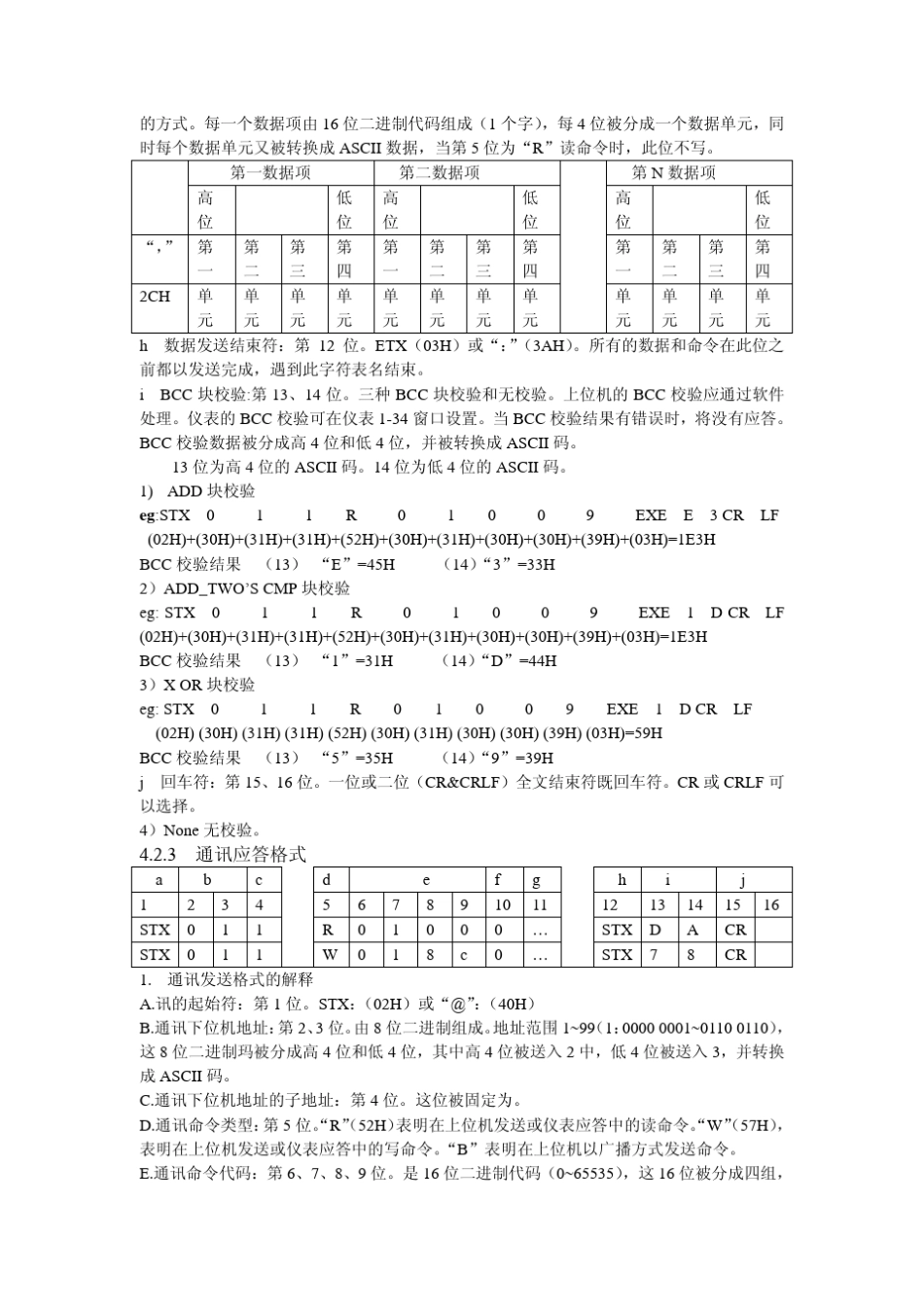 导电温控仪表SR23通讯协议_第2页