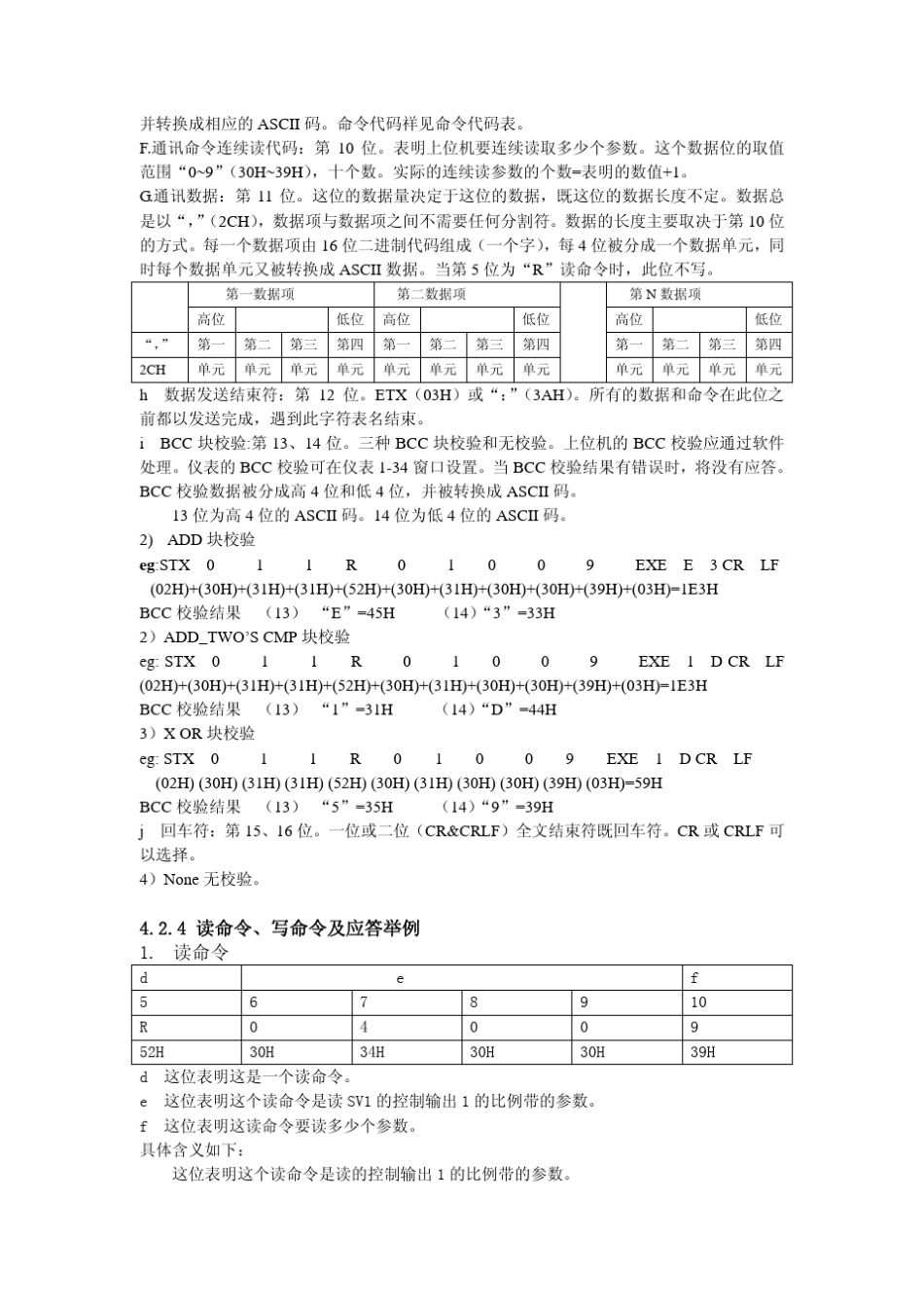 导电温控仪表SR23通讯协议_第3页