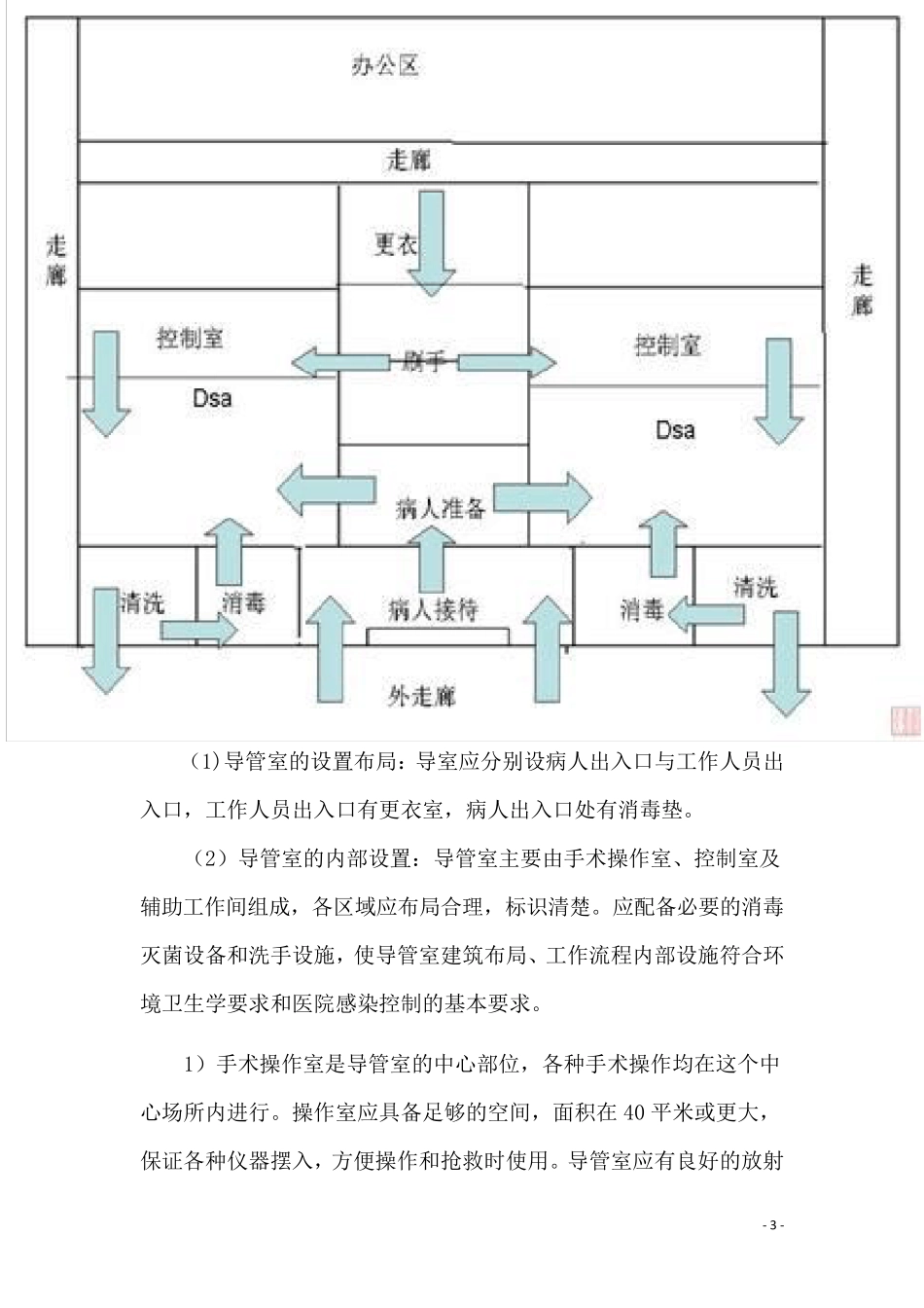 导管室的合理布局和设计_第3页
