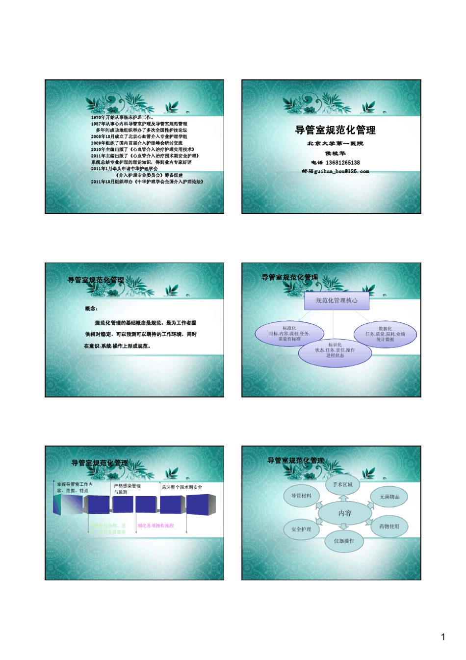 导管室规范化管理2013.5_第1页