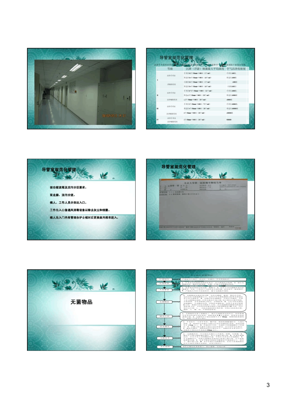 导管室规范化管理2013.5_第3页