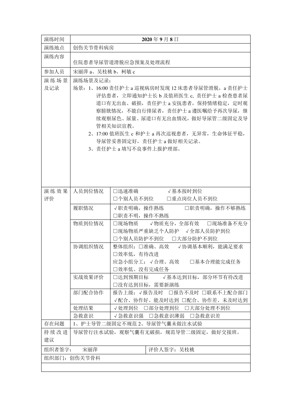 导管滑脱应急预案脚本_第1页