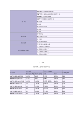 导线型号及相应参数汇总