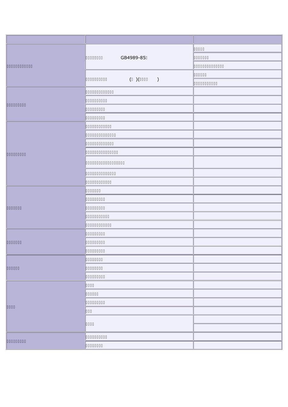 导线型号释义_第1页