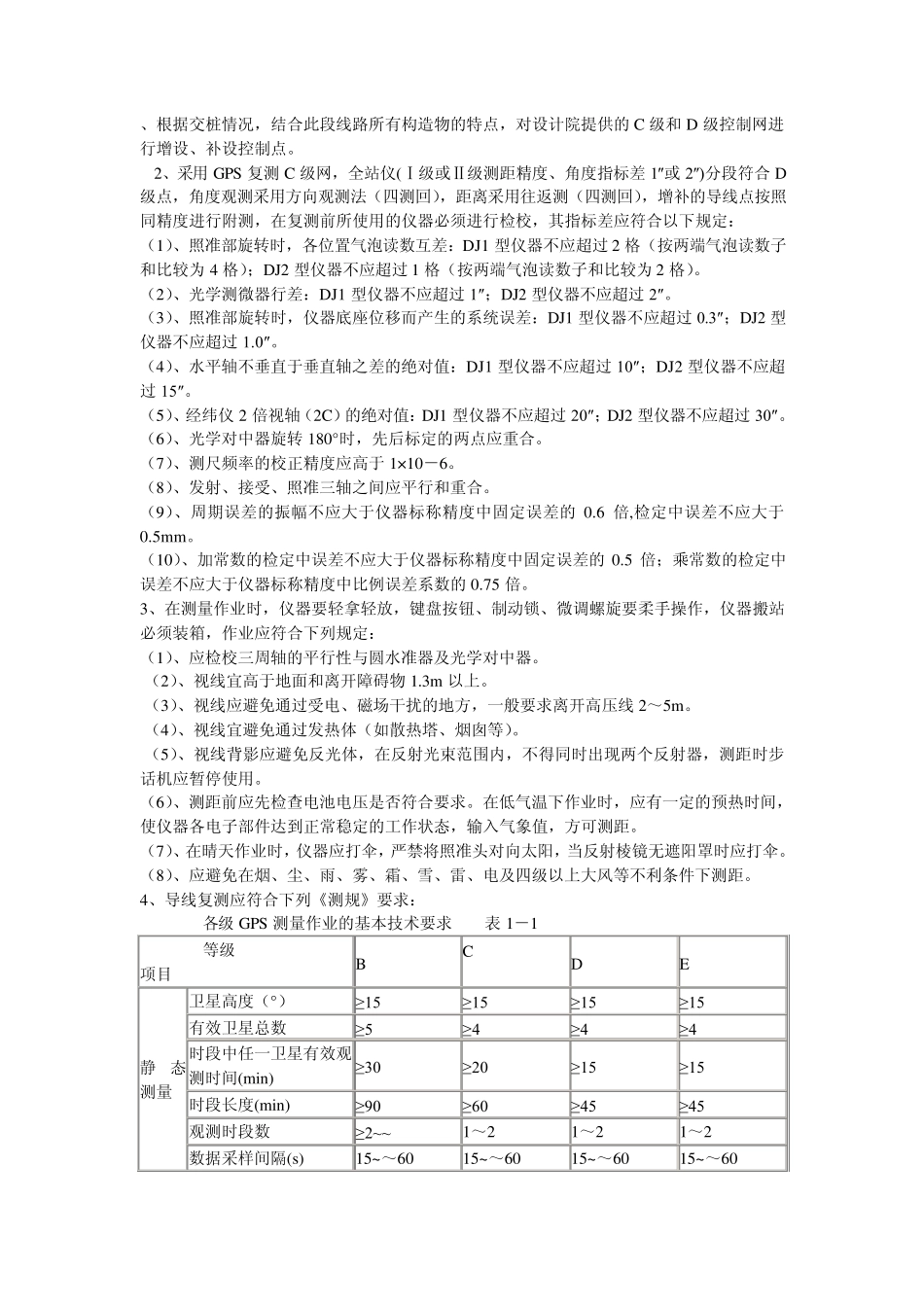 导线复测的各项精度要求_第1页
