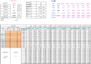 导线安装弧垂临界档距计算表(pandy修改