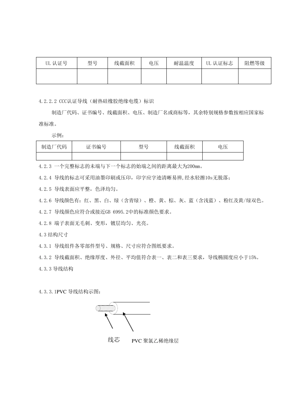 导线检验方法及端子压接要求_第2页