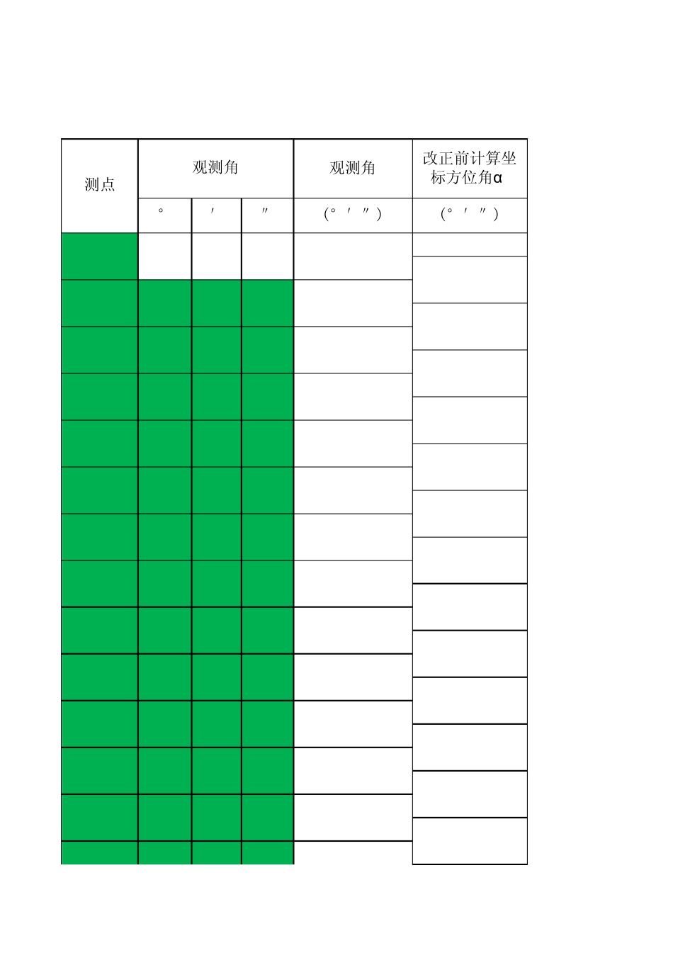 导线点平差计算表_第1页