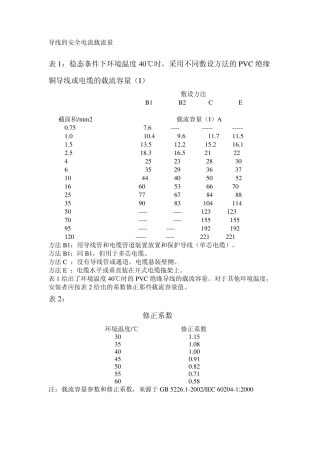 导线的安全电流载流量