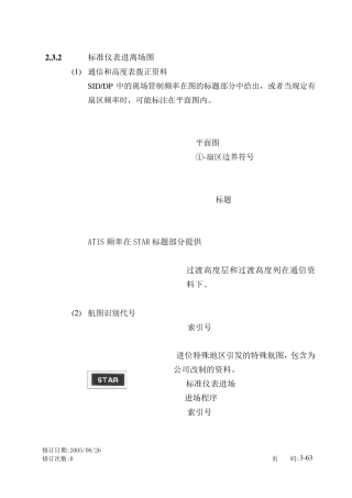 导航看懂进离场图
