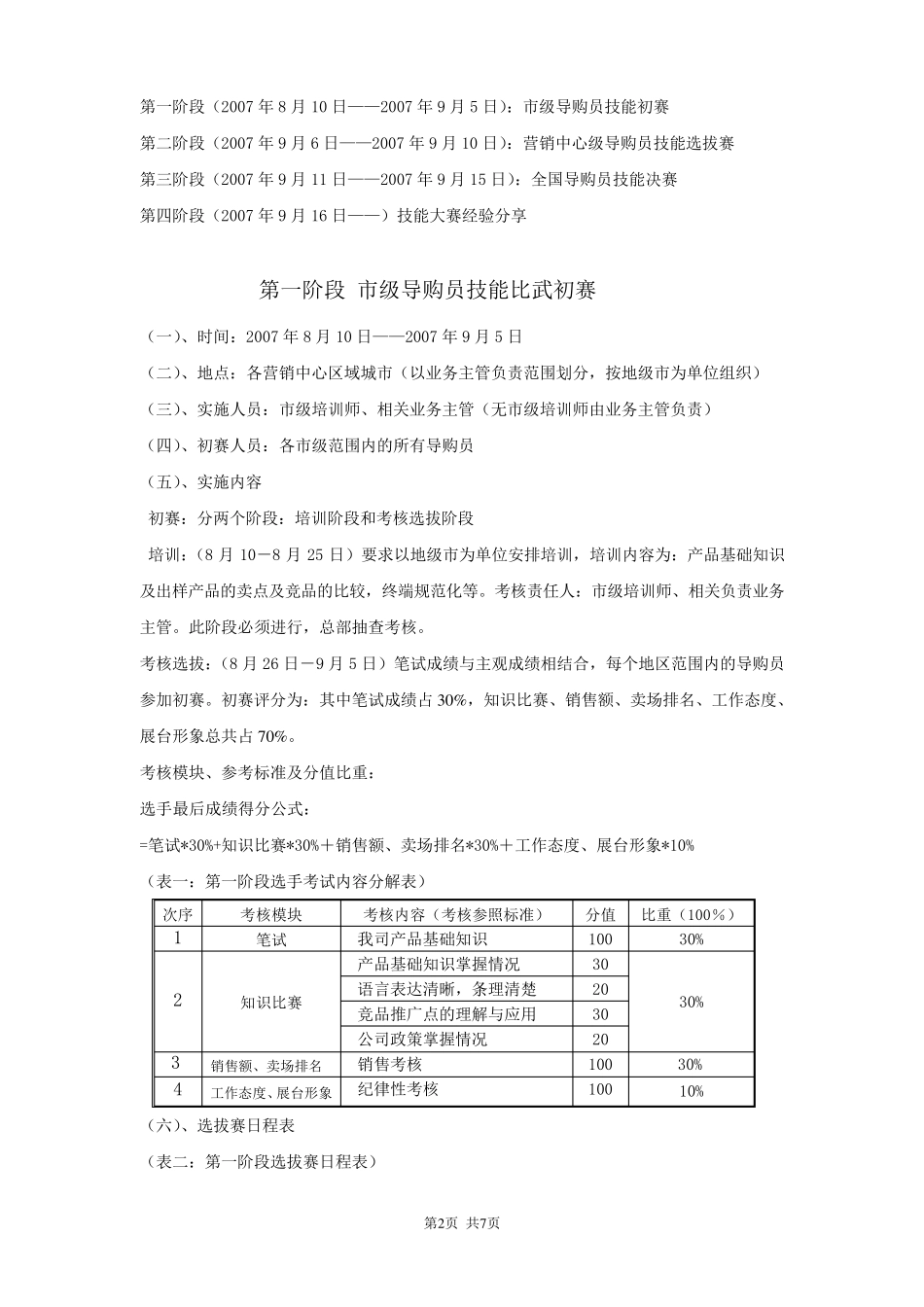 导购员技能比武大赛行动方案_第2页