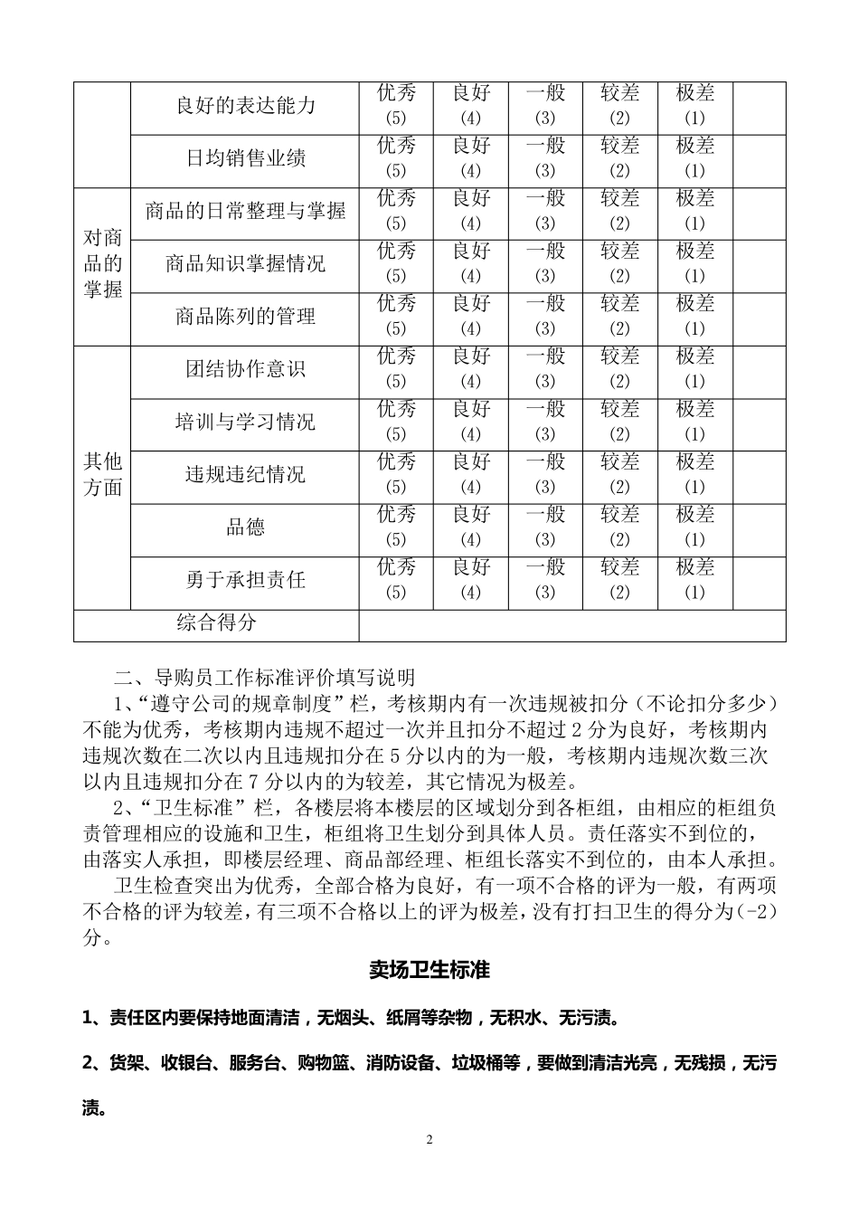 导购员晋级评价标准_第2页