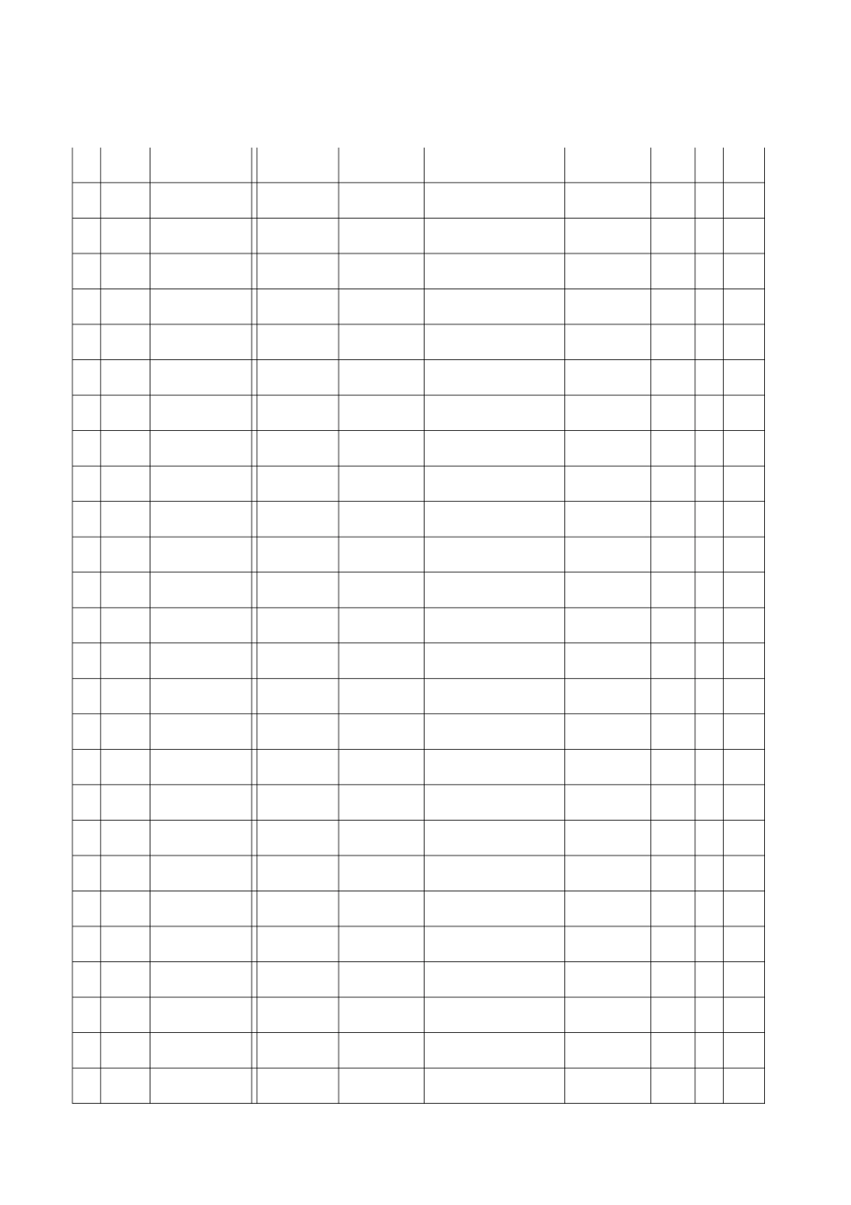 导购员绩效考核表_第2页