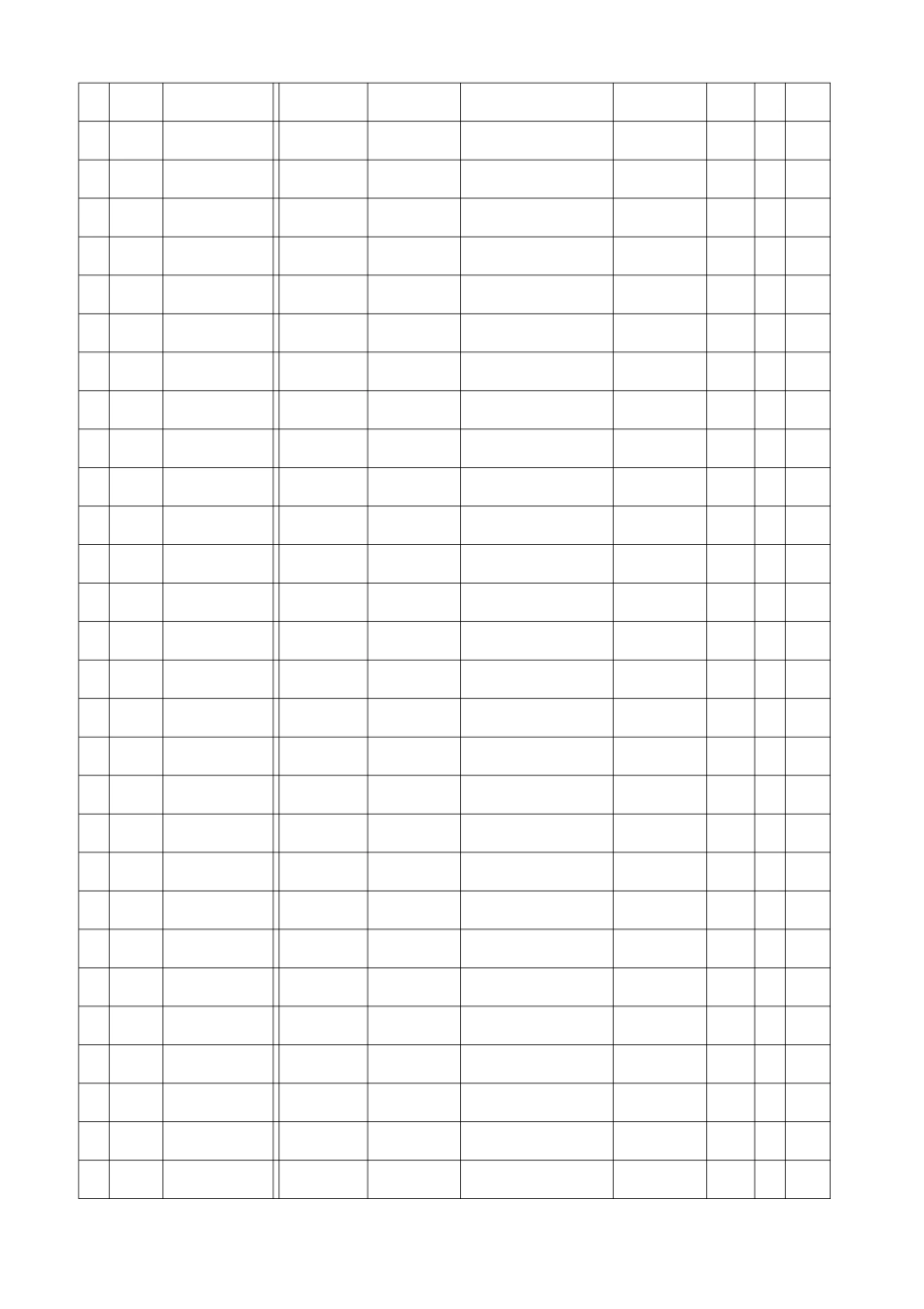 导购员绩效考核表_第3页