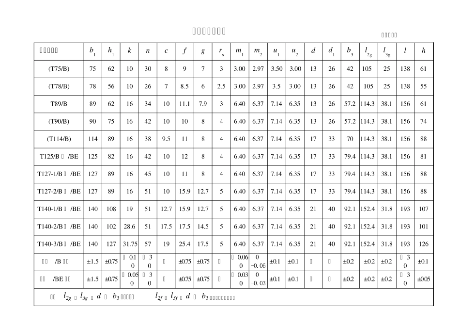 导轨尺寸(公差)和重量_第3页