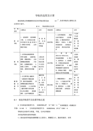 导轨的选型及计算