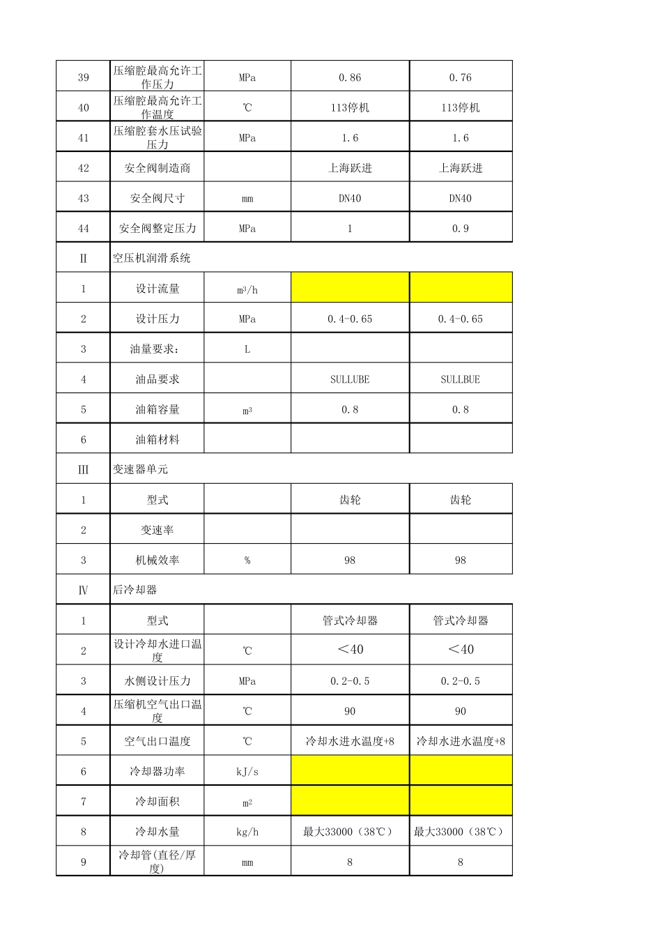 寿力空压机性能参数2_第3页