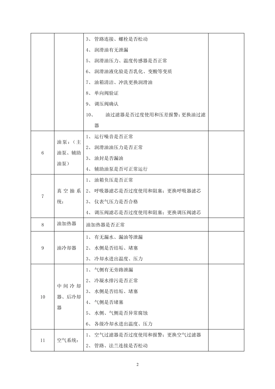 寿力空压机维护保养方案_第3页