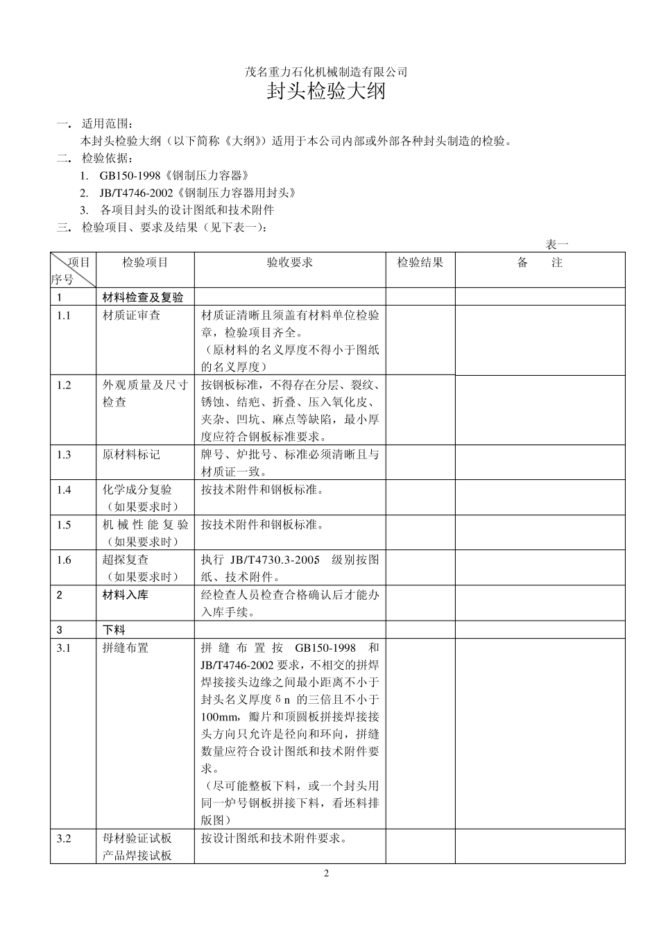 封头检验大纲_第2页