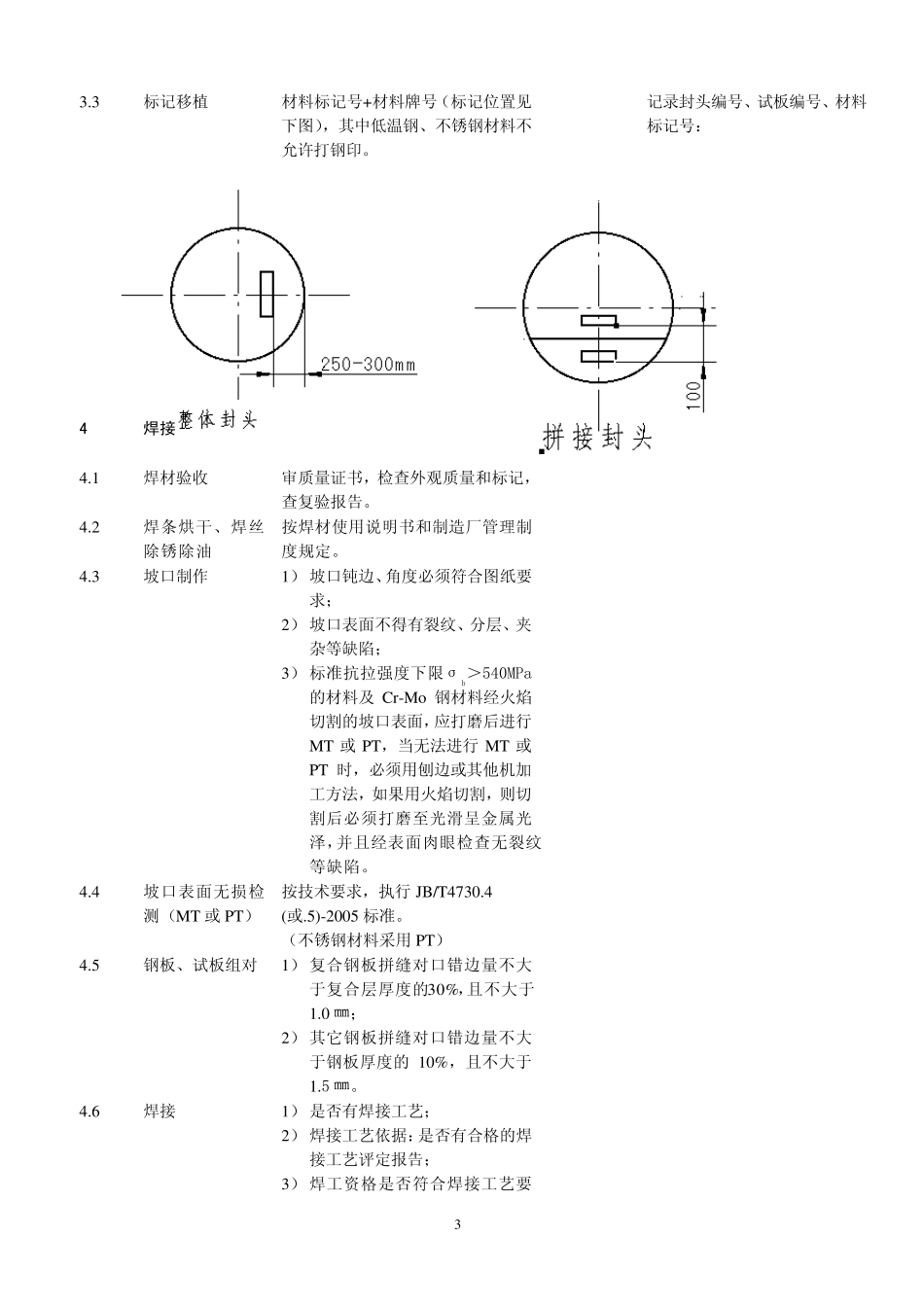 封头检验大纲_第3页
