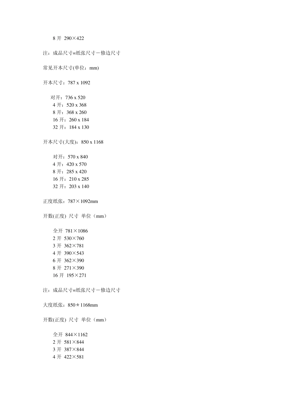 封套尺寸(广告设计人必备)_第2页