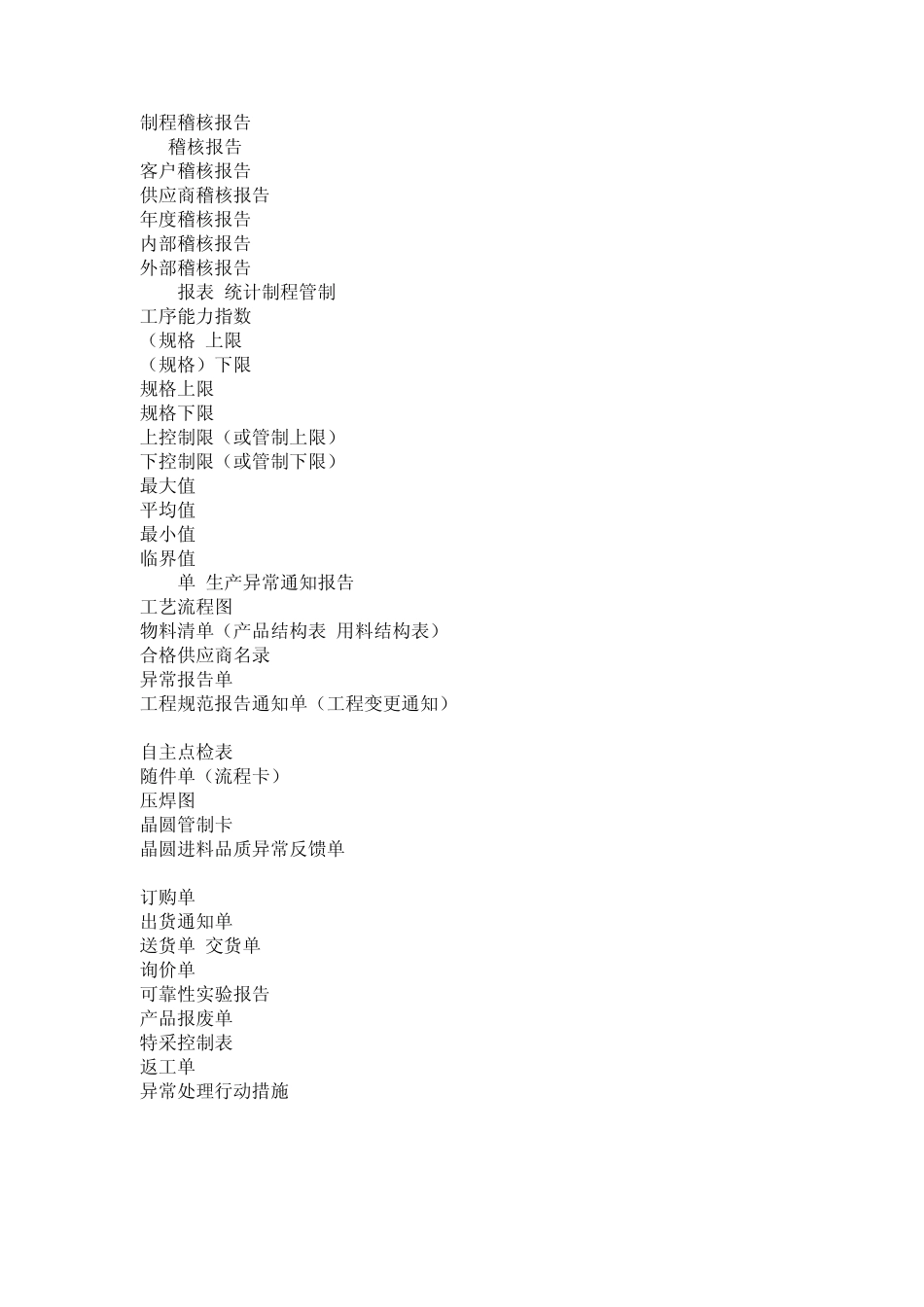 封装专用英语词汇_第3页