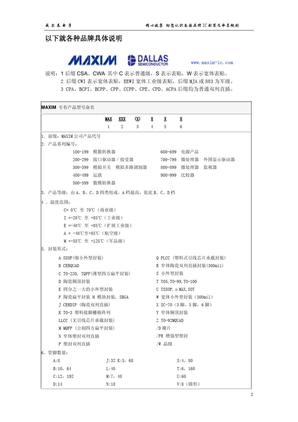 封装及命名规则_第2页