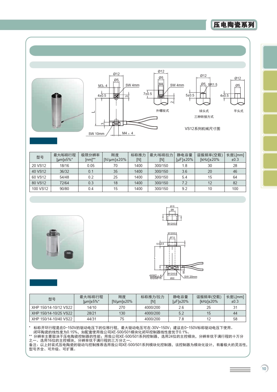 封装压电陶瓷_第1页