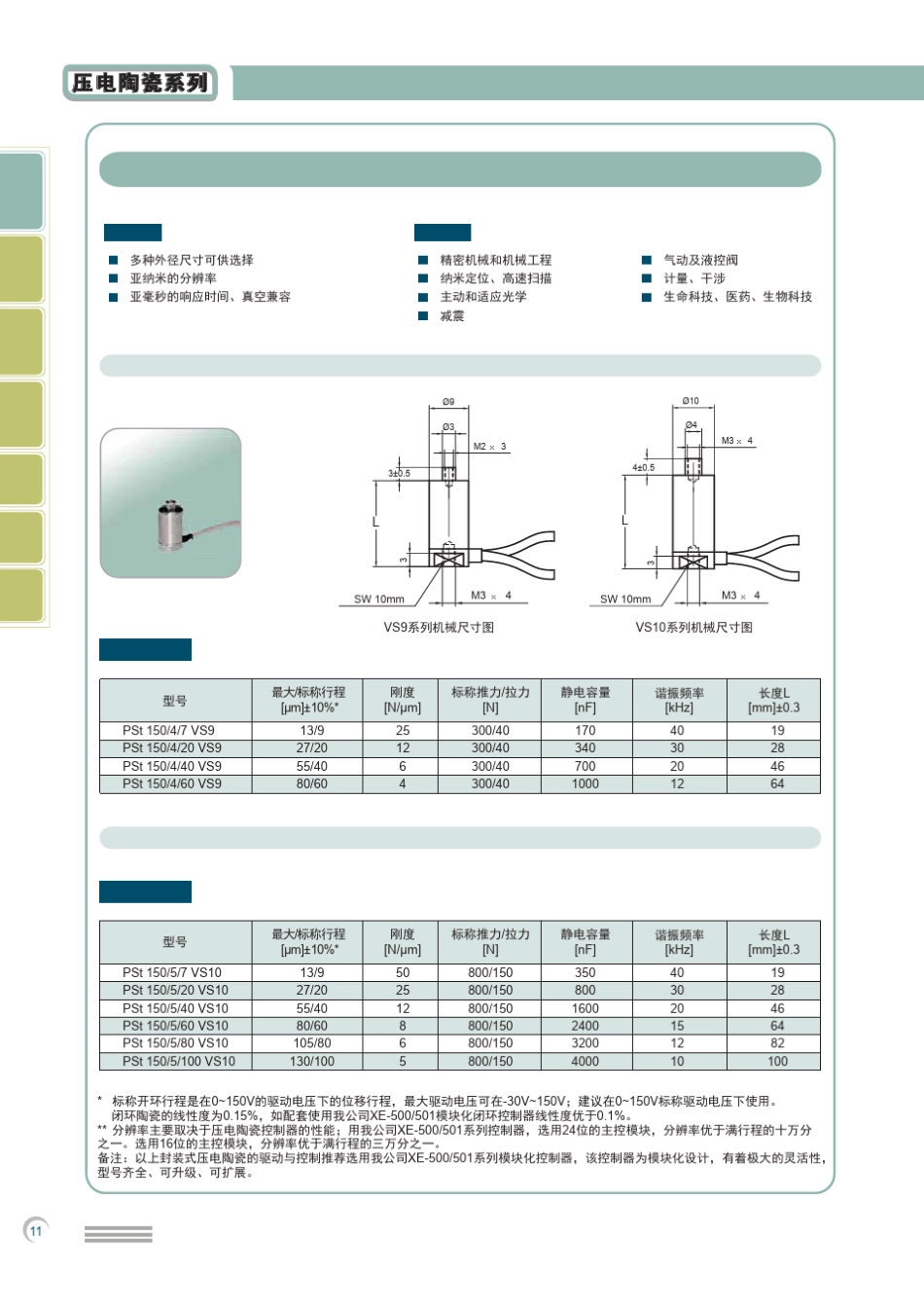 封装压电陶瓷_第2页