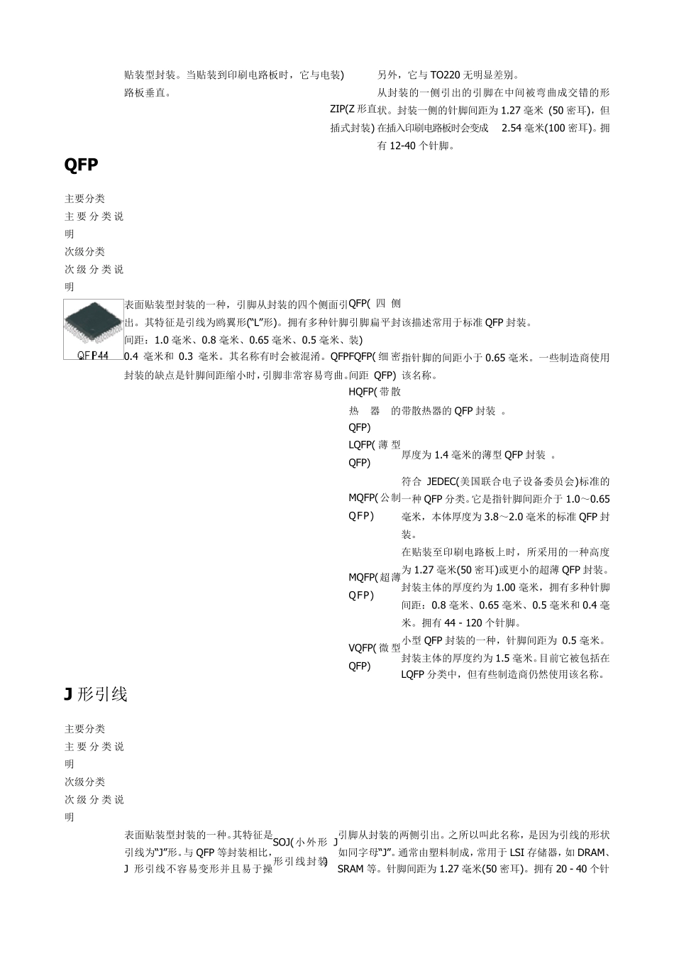 封装标准JEDEC标准_第2页