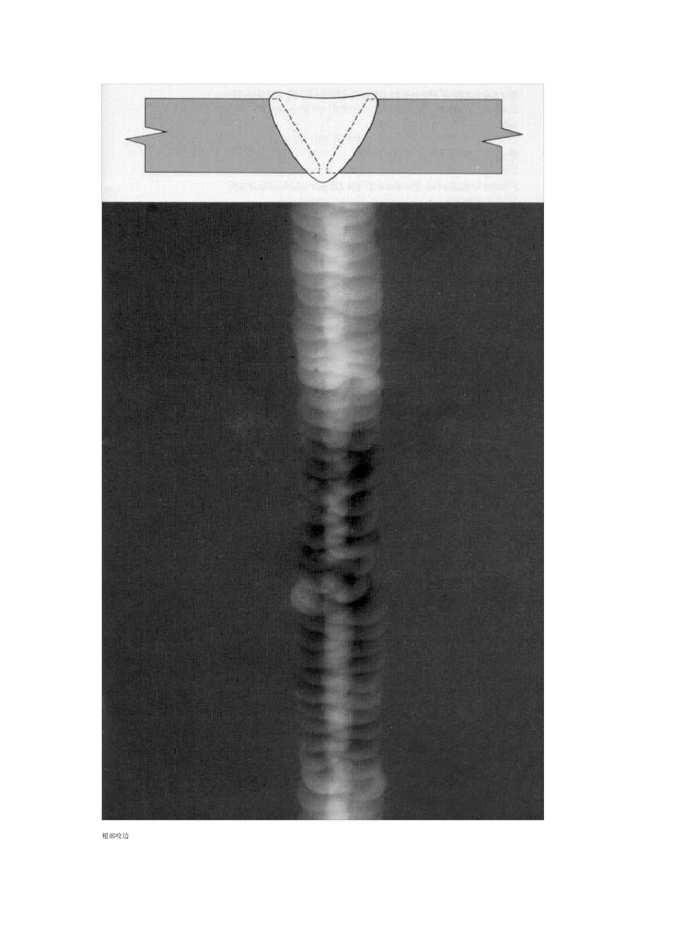 射线底片标准缺陷识别_第3页